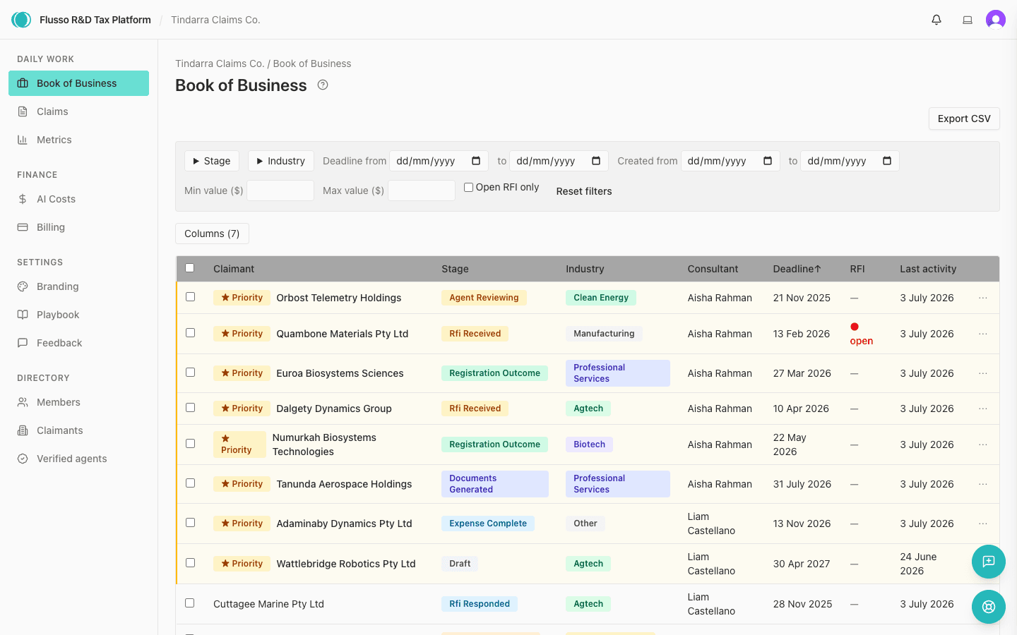 Book of Business console listing every claimant in the firm's portfolio with lifecycle stage, industry, assigned consultant, next deadline and open RFI flags